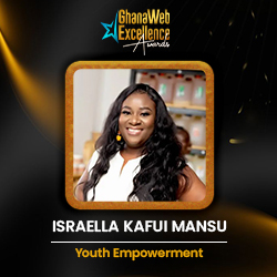 Israella Kafui Mansu