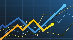 Meanwhile, suppliers’ delivery times continued to shorten