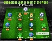 This week's Champions League team