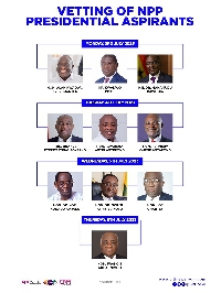 Photo of all the aspirants of the NPP presidential aspirants.