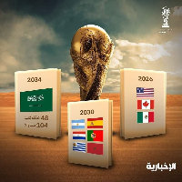 World Cup hosts for 2026, 2030 and 2034