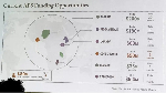 US admits 'unfortunate error' after mislabelling countries on map of Africa