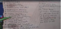 List of people from the Esther Miracle ferry disaster, Libreville, Gabon, 13 March 2023