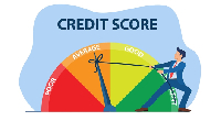 Credit score file photo