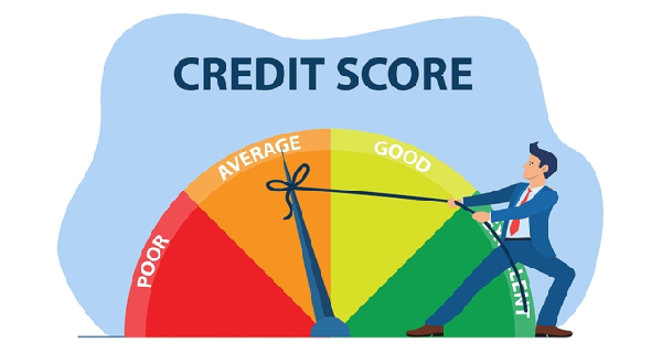 Credit score file photo