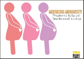 File photo of maternal mortality