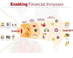 Financial Inclusion2