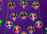 Cameroon and Malawi dominated the selection of the tournament’s Best XI