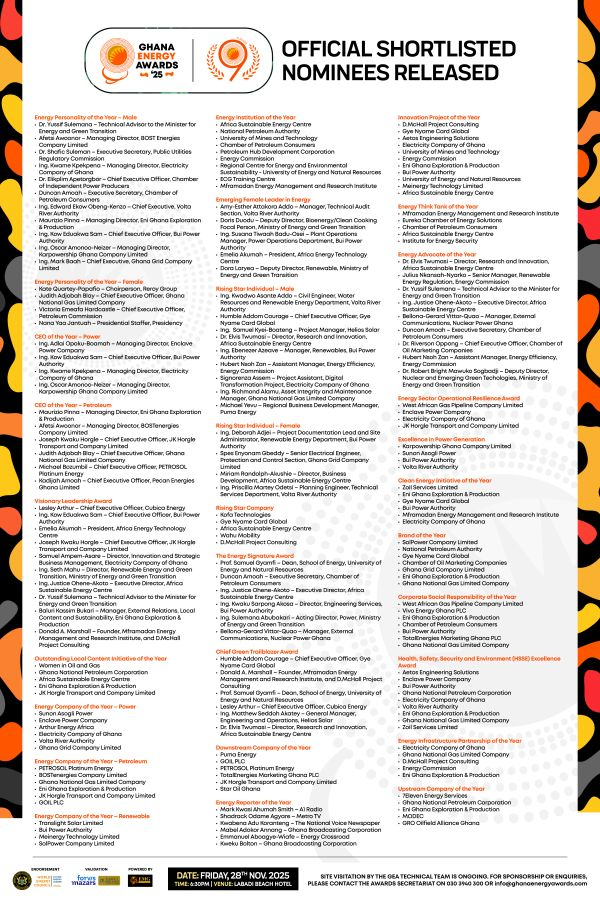 Prêmios de Energia do Gana: Conheça os Finalistas de 2025 e as Grandes Surpresas!