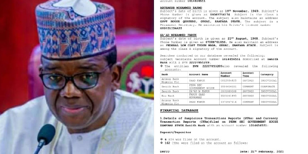 Abubakar Mohammed Barmo exposed