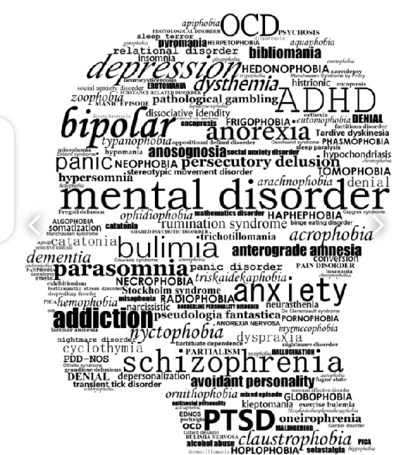 Mental health disorders