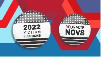 Di 2022 midterm elections for US