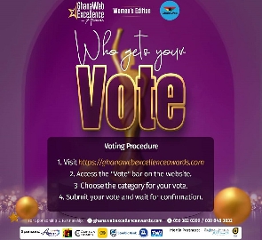 Artwork for steps to vote for nominees of 2023 GhanaWeb Excellence Awards