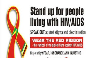 Aids Stigma Image