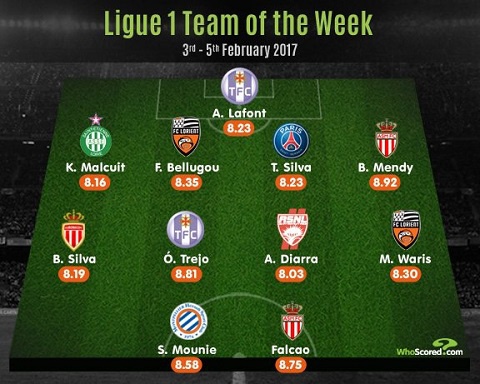 Waris makes French league ToTW