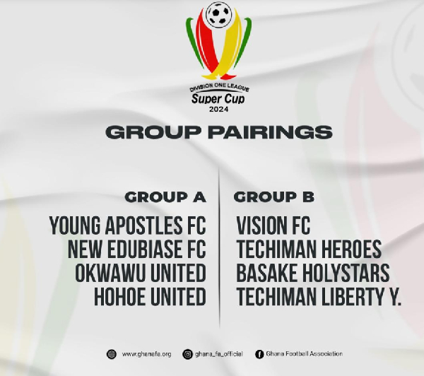 Division One League Super Cup Committee unveils group stage lineup