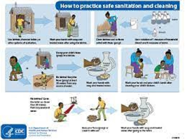 how to ensure sanitation