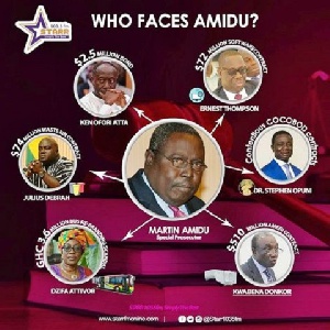 Amidu Poster 1