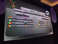 WAFU Nations Cup