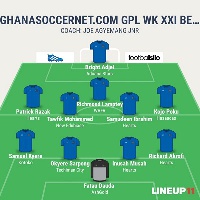 GPL Team of Week 21