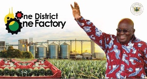 One-District-One Factory (1D1F)