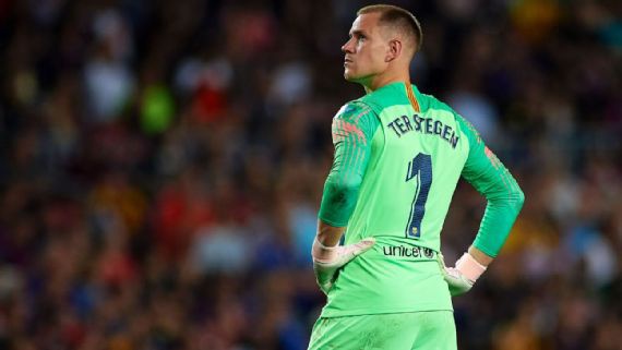 Marc Andre ter Stegen is under investigation over disciplinary issues