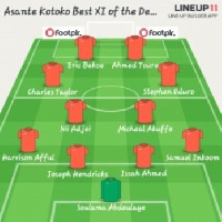 Kotoko's best line -up over the past 10 years