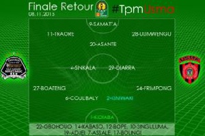 CAF Champions league:Mazembe's line up has three Ghanaians
