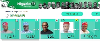 The Nigerian elections began on Saturday, February 25 2023