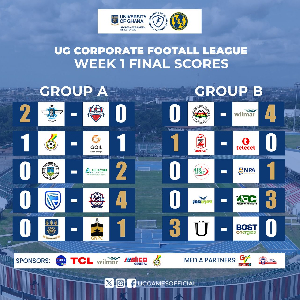 UGCFL returned on February 13, 2026, at the University of Ghana Stadium
