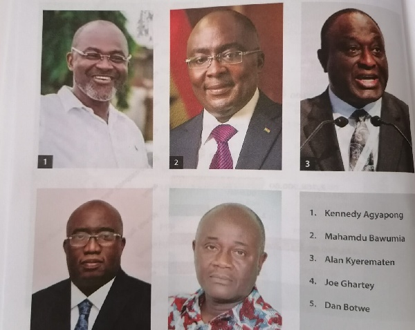 Bawumia among least-favoured to lead NPP after Akufo-Addo – Survey