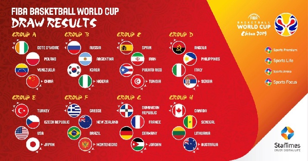 The 2019 FIBA World Cup will be live on StarTimes