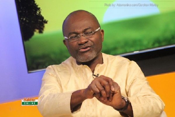 Kennedy Agyapong,MP for Assin Central
