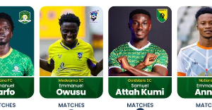 A photo of the October nominees for the GPL Player of the Month award