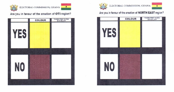 Sample of the ballot sheet