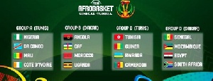 AfroBasket 2017 Groups