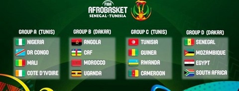 AfroBasket 2017 Groups