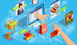 A shopping E- commerce infographic A shopping E- commerce infographic