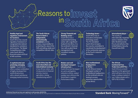 An infograph showing the ten reasons to invest in South Africa