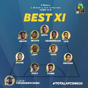 Under20 Afcon 11