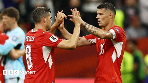 Switzerland Win 