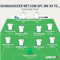 GPL Team of week 19