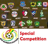 The Normalization Committee Special Competition
