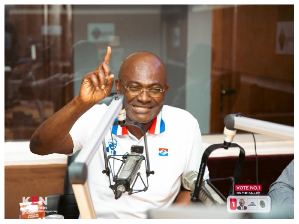 Kennedy Ohene Agyapong is New Patriotic Party (NPP) flagbearer hopeful