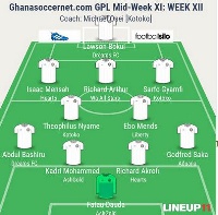 The GPL team of week 11