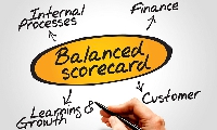 The Balanced Scorecard is a strategic performance management tool