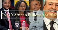 Aliko Dangote is Africa's number one billionaire with net worth of $14.1 billion