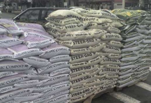 Fertilizer subsidy to agriculture needs to be maintained - Research