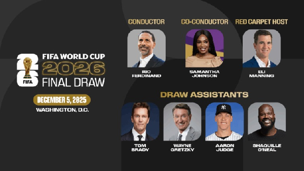 Rio Ferdinand and Samantha Johnson will lead the 2026 World Cup draw ceremony