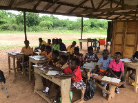 Pupils in Class